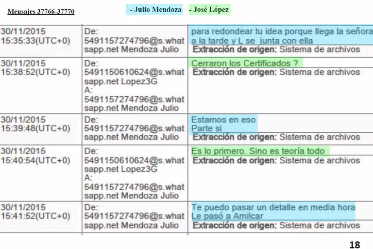 Juicio por el caso Vialidad