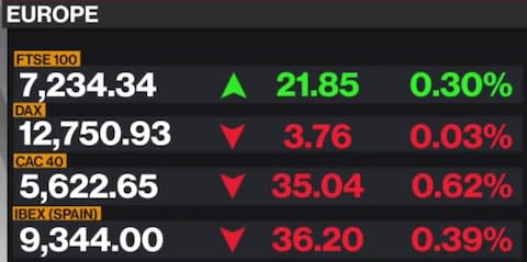 Bloomberg TV - Credit: Bloomberg TV