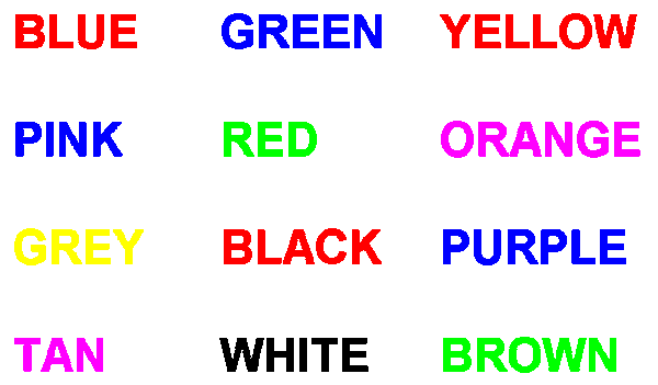  Stroop test via Wikimedia Commons