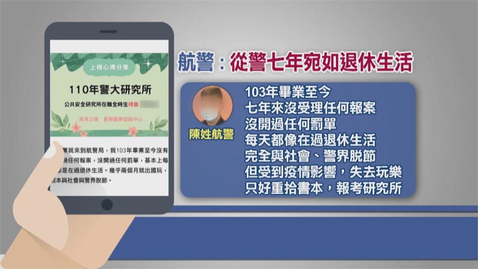 沒見過這麼坦白的...　 考上研究所好開心　航警：畢業7年每天都在過退休生活