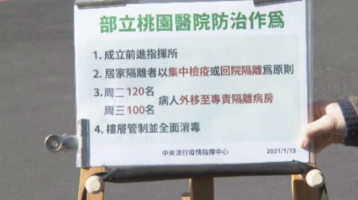 快新聞／部桃6、7、9、10樓為警戒樓層 指揮中心：曾去過該樓層民眾請先做自主健康管理