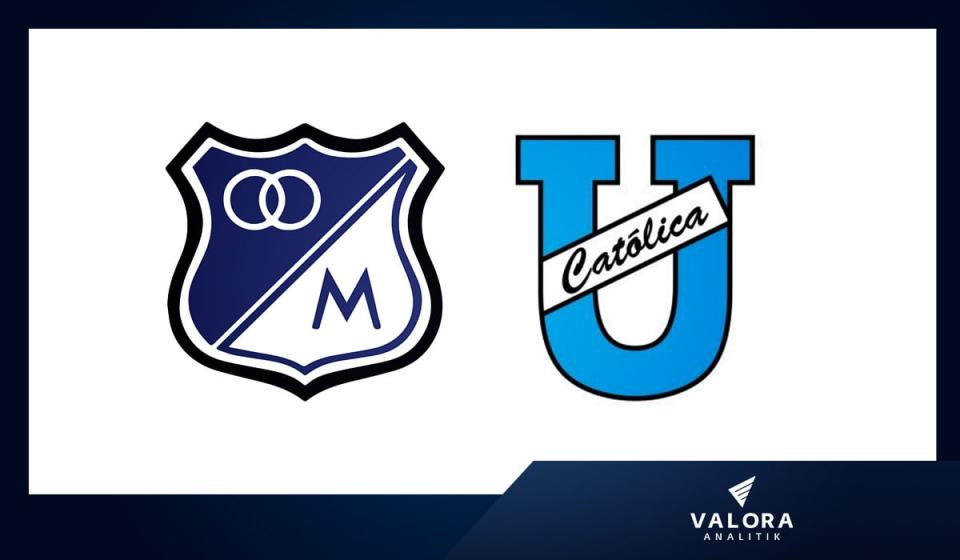 Copa Libertadores, así están las apuestas por Millonarios y U. Católica este 2 de marzo. Foto: tomada de Twitter @UCatolicaEC y de la página oficial de Millonarios FC.