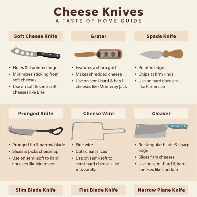 <a href="https://www.tasteofhome.com/collection/guide-to-cheese-knives/" rel="nofollow noopener" target="_blank" data-ylk="slk:Your Guide to Using Cheese Knives Properly;elm:context_link;itc:0;sec:content-canvas" class="link rapid-noclick-resp">Your Guide to Using Cheese Knives Properly</a>