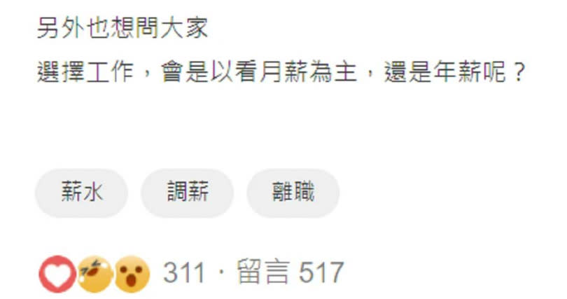 該網友將調薪經歷訴諸網路，更詢問網友「選擇工作，會是以看月薪為主，還是年薪呢？」（圖／翻攝自Dcard）