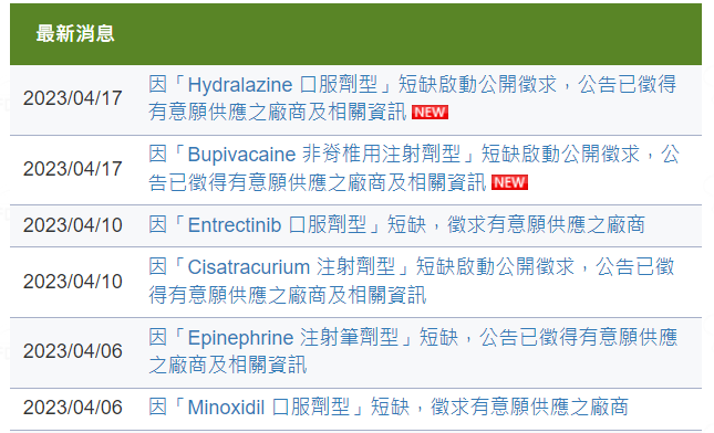 西藥供應資訊平台公告短缺藥品。（圖／取自西藥供應資訊平台）