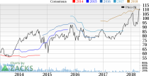 The oil/energy sector's performance so far has lived up to the upbeat expectations for the quarter to be reported.