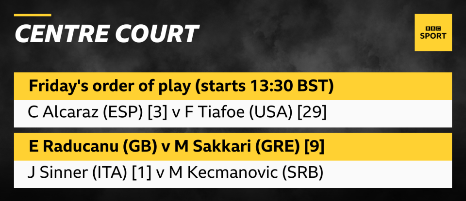 Centre Court order of play graphic