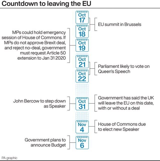 Countdown to leaving the EU