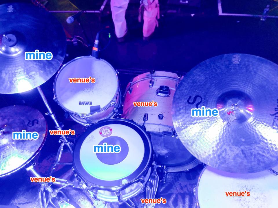Labeled drum kit on a stage