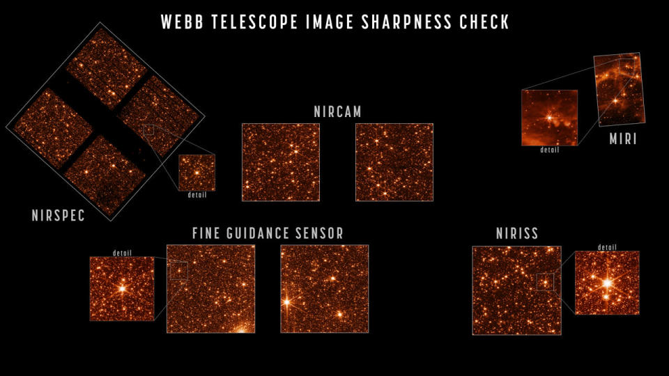 Dettagli sulla nitidezza del telescopio web STScI della NASA