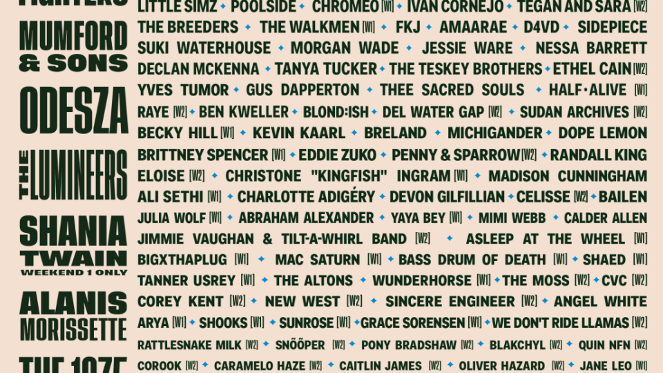 Austin City Limits 2023 Lineup Revealed Foo Fighters, Kendrick, Shania