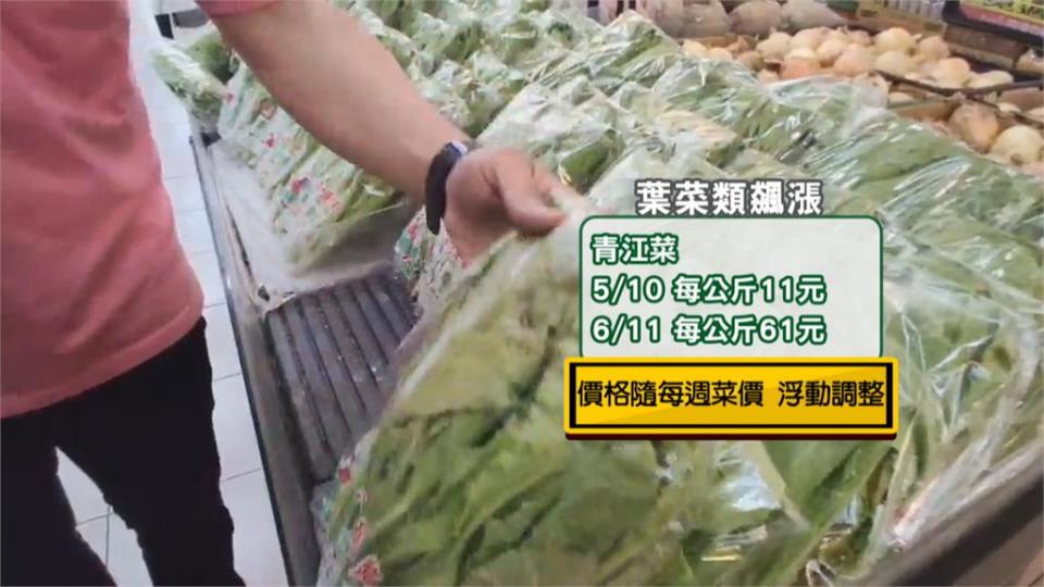 大雨青菜產量減價揚　 青江菜漲幅超過5倍