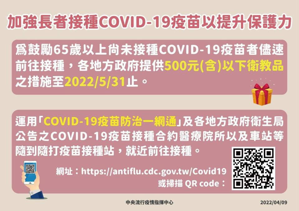 為促進65歲以上長者踴躍接種COVID-19疫苗，指揮中心宣布將延長提供長者500元衛教品措施至5月底。（指揮中心提供）