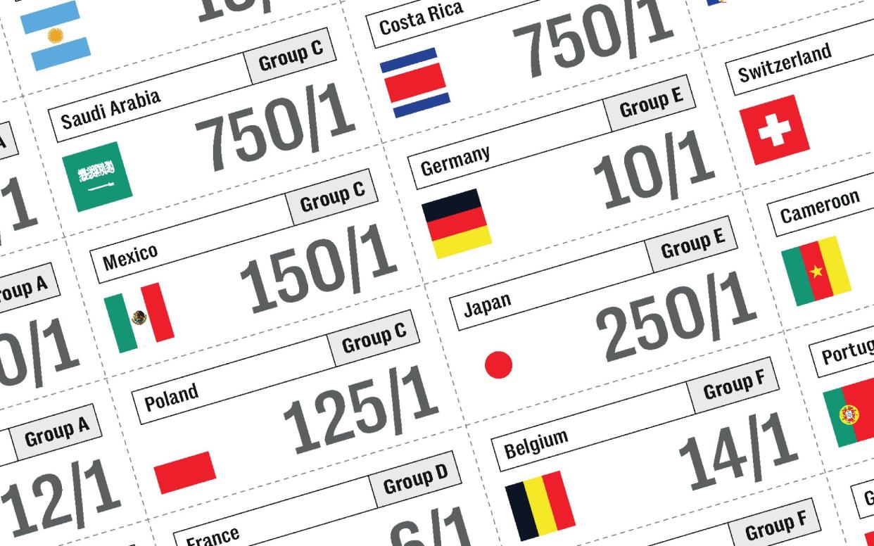 World Cup 2022 sweepstake and calendar kit: Download for free ahead of Qatar - Custom image