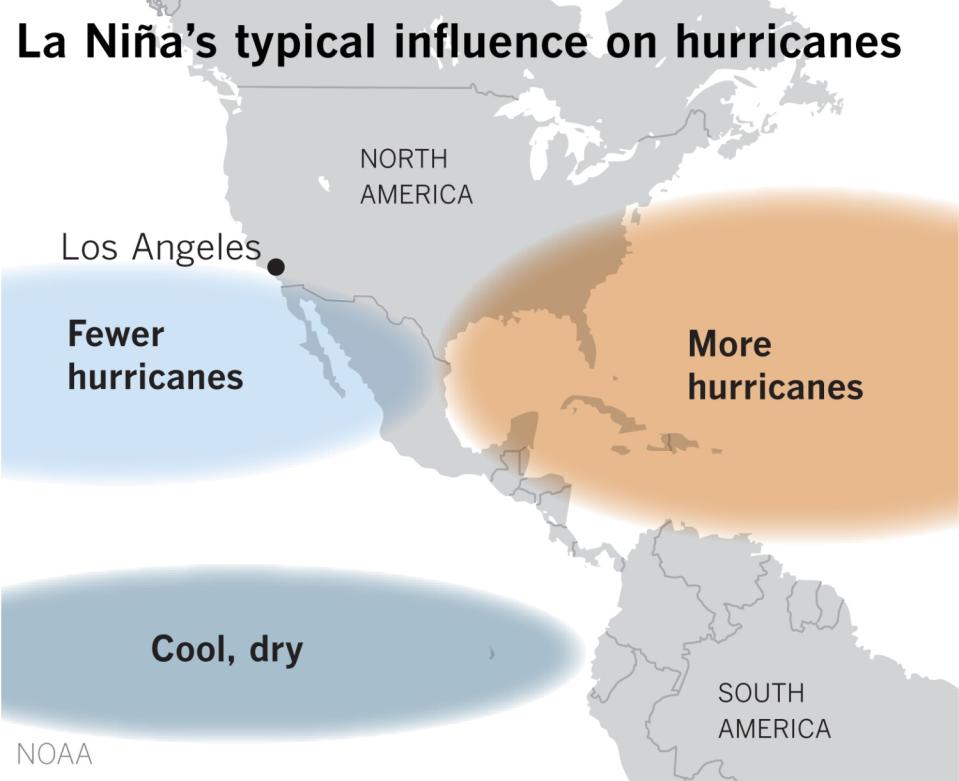 Map of the Americas shows fewer hurricanes in the Pacific Ocean and more in the Atlantic during La Niña