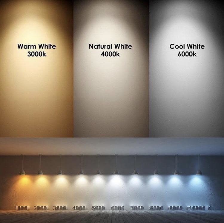 different temperature colors of light from warm white to cool white