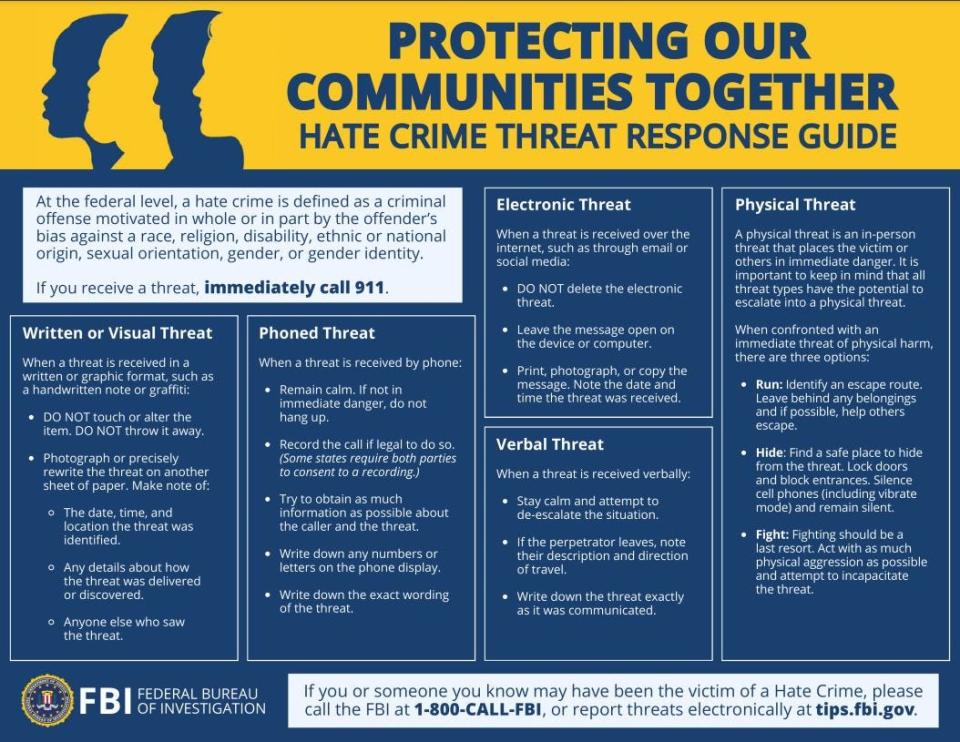 FBI Hate Crime brochure