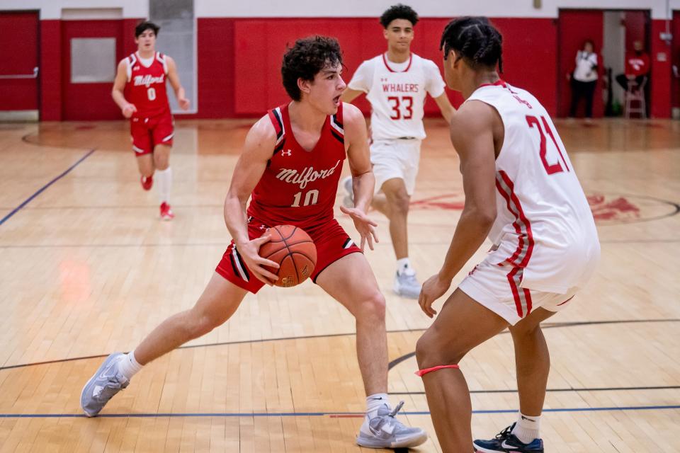 Milford's Andrew Rivera looks for an open teammate to pass to.