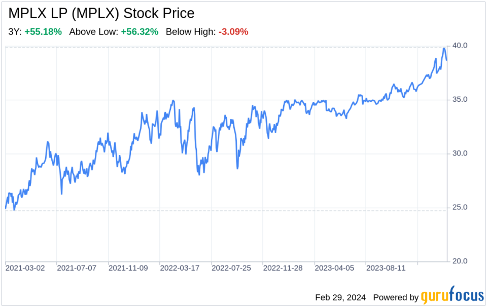 Decoding MPLX LP (MPLX): A Strategic SWOT Insight