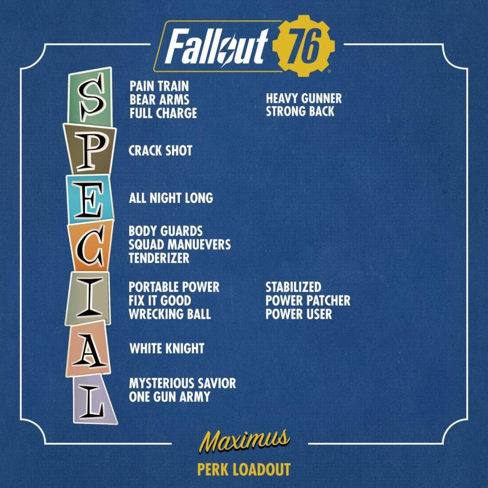 Fallout 76 character build for Fallout TV series character Maximus