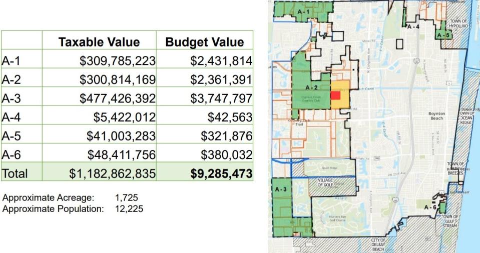 The Group A annexations, highlighted in green, would add nearly $1.2 billion in taxable value to Boynton Beach and generate $9.3 million in additional tax revenue every year.