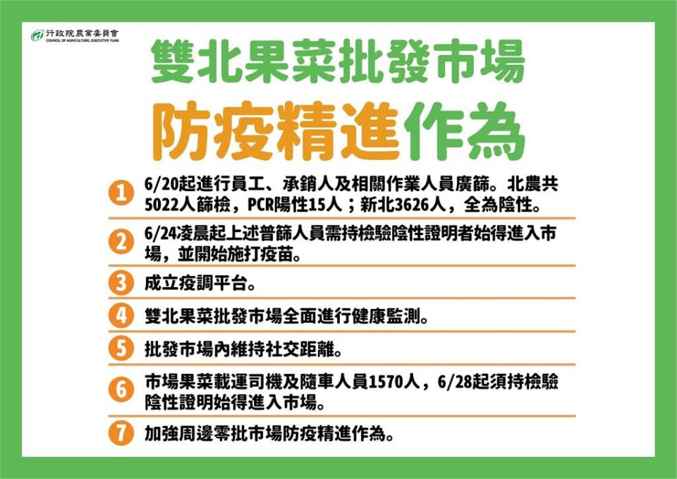 å¿«æ°èï¼éåæèå¸å ´7å¤§ç²¾é²ä½çºæåãé³åä»²ï¼æç«ç«èª¿å¹³å°