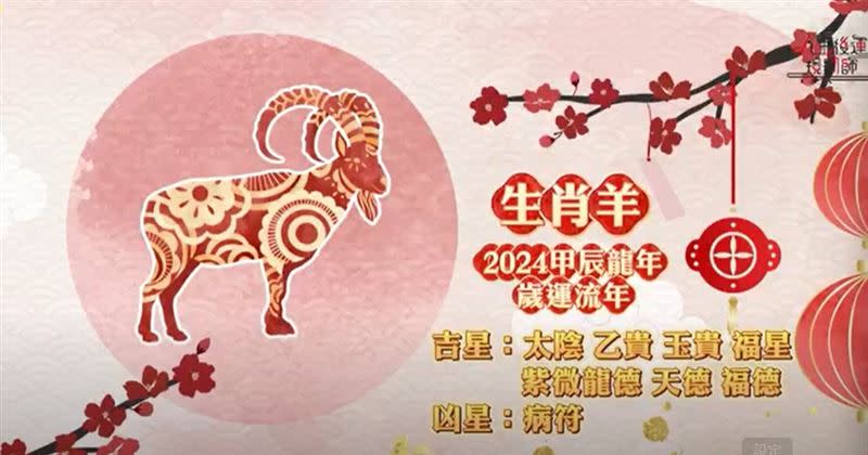 生肖羊2024龍年歲運流年曝光。（圖／翻攝畫面）