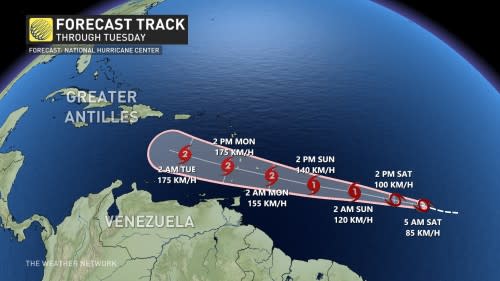 Beryl prediction track_June 29