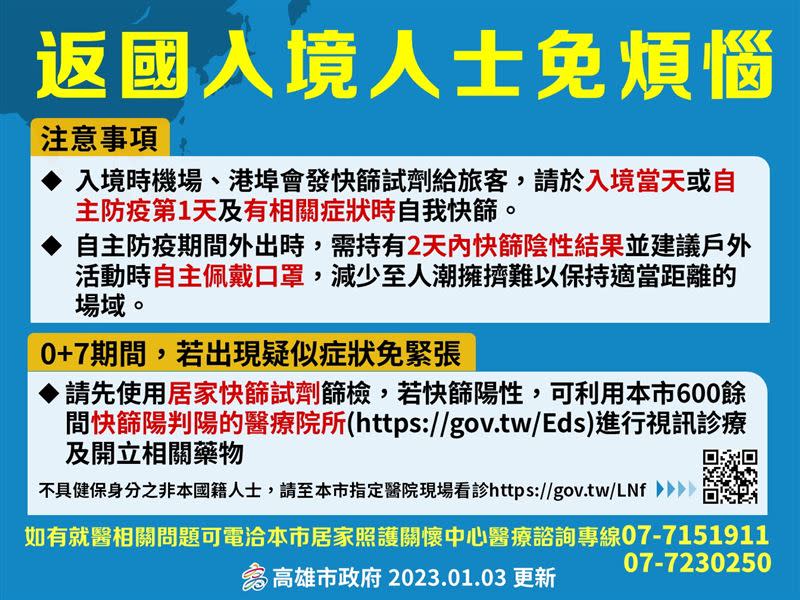 衛生局呼籲返國入境者，於入境當天或自主防疫第1天及有相關症狀時自我快篩。（圖／高雄市政府衛生局提供）