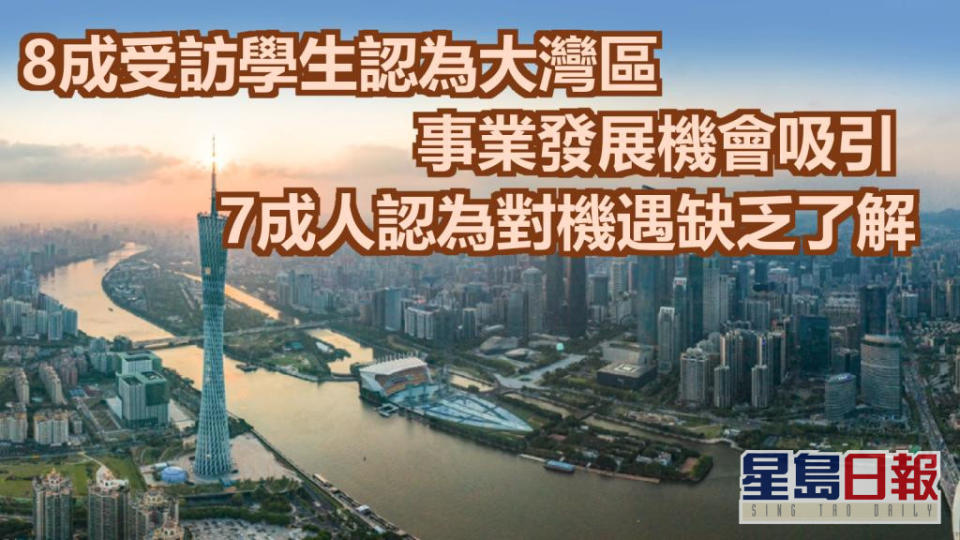 受訪大學生認為自己在大灣區最有競爭優勢的技能為專業操守、靈活變通等。網上圖片