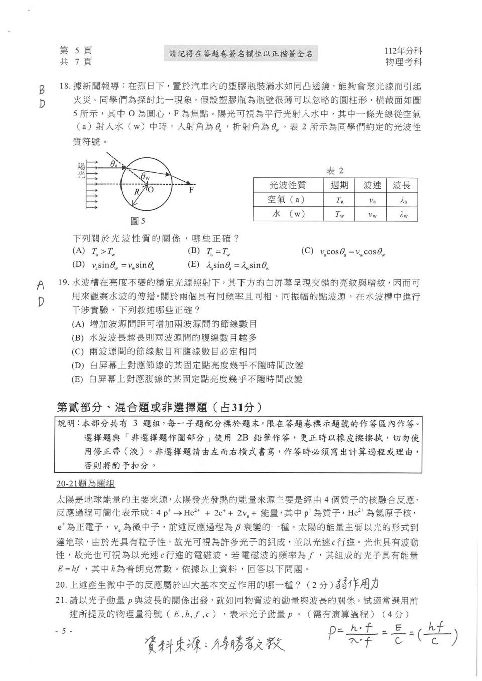 大學分科測驗物理科試題參考解答。（圖／得勝者文教提供）