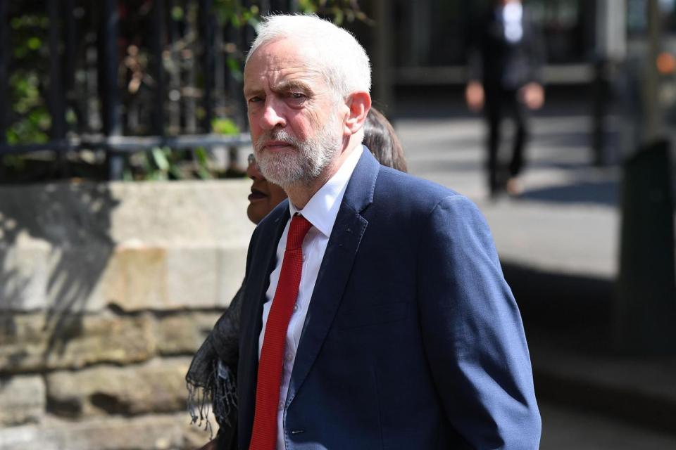 Jeremy Corbyn said he did not 'think' he was involved in laying the wreath (Getty Images)