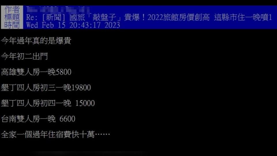 網友列出各住宿1間房的價格。（圖／翻攝自PTT）