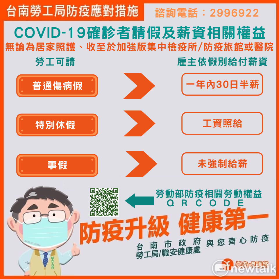 台南市勞工局製作確診者請假及薪資權益簡表供勞工參考。   圖：台南市政府提供