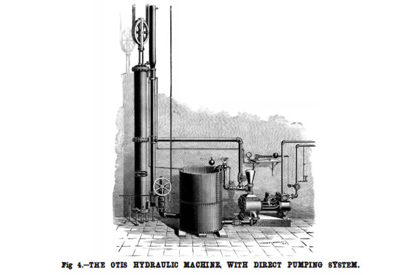 Hold the Elevator: How Otis s Early Systems Worked