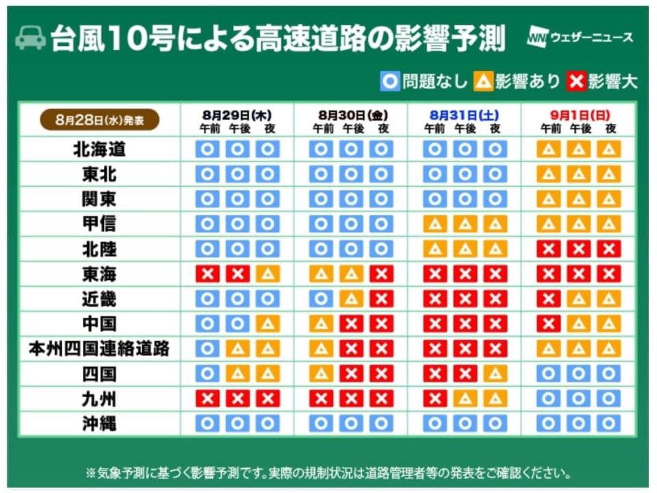 日本颱風｜飄忽珊珊轉慢又變強 縱貫日本列島 三登日本各區 大規模影響國內外航班及新幹線等各項交通