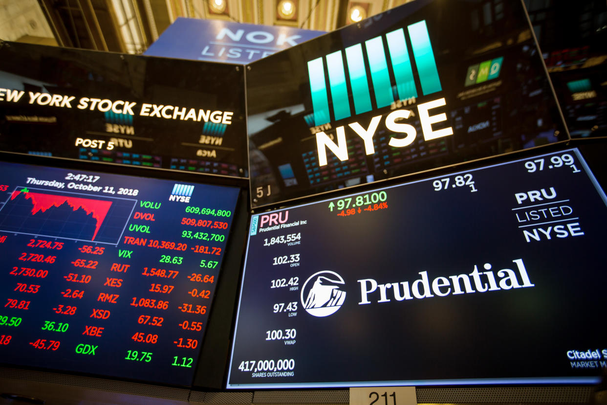 A monitor displays Prudential Financial Inc. signage on the floor of the New York Stock Exchange (NYSE) in New York, U.S., on Thursday, Oct. 11, 2018. U.S. stocks fell for a sixth day, extending the longest losing streak of Donald Trump’s presidency, as energy shares plunged and a rally in tech failed to lift the broader market. Photographer: Michael Nagle/Bloomberg via Getty Images