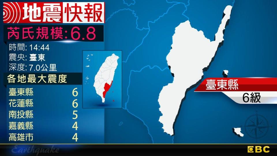 今日下午2點44分，台東池上鄉又發生一起6.8的地震。（圖／東森新聞）