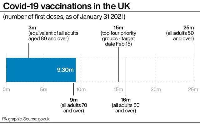 HEALTH Coronavirus