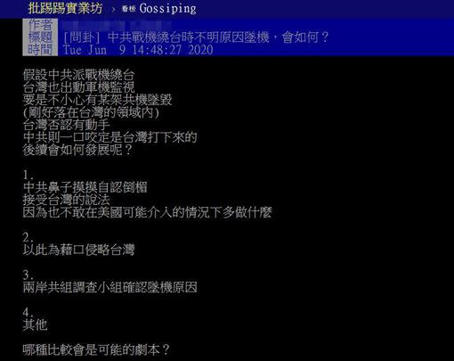 原PO想知道共機繞台突然墜機會發生什麼事。（圖／翻攝自PTT）