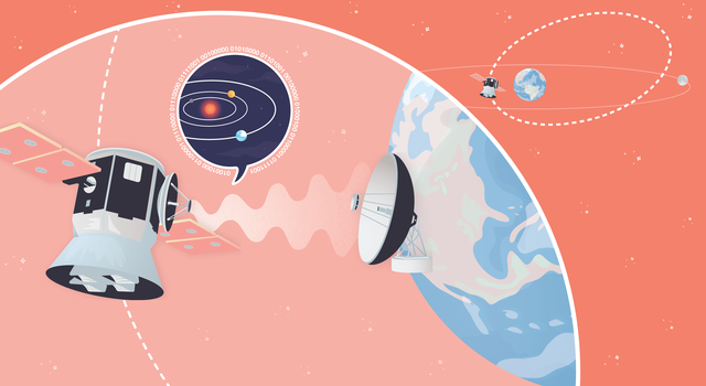 a satellite orbits a planet in a perfect circle