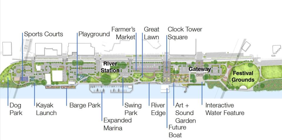 The proposed plan for a revitalized Peoria riverfront.