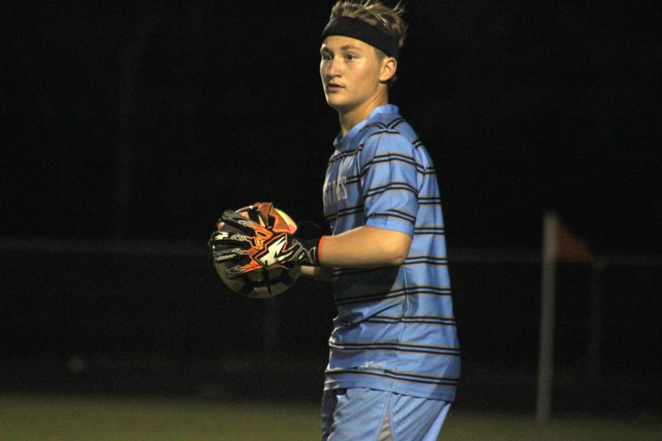 Mandarin goalkeeper Luxiah Beard prepares to throw the ball during a November game.