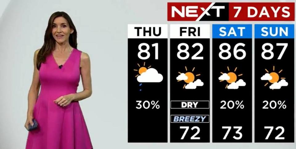 CBS News Miami meteorologist Lissette Gonzalez forecasts a warm weekend April 1-2, 2023, in this screen shot from her broadcast on March 30.