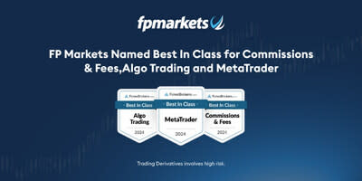  FP Markets Named Best In Class for Commissions & Fees, Algo Trading and MetaTrader