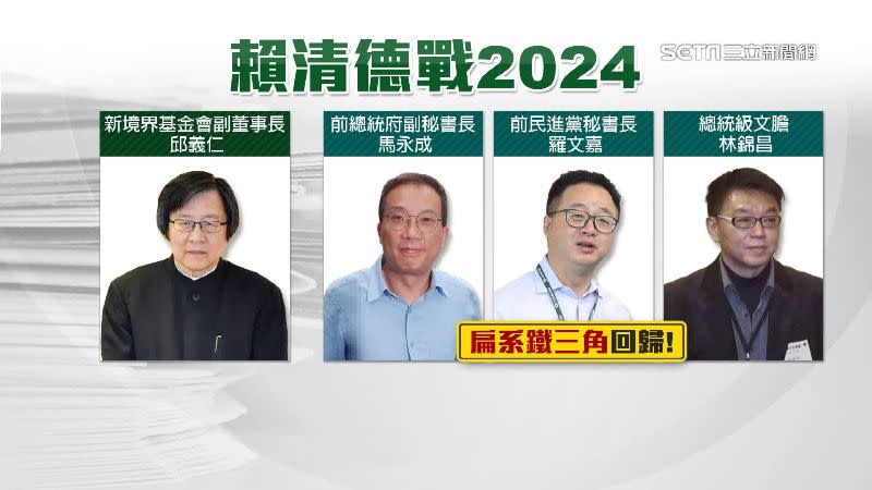 賴清德備戰2024，找來邱義仁重掌總統競選團隊兵符。