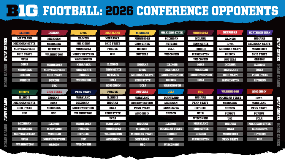 Big Ten conference opponents in 2026