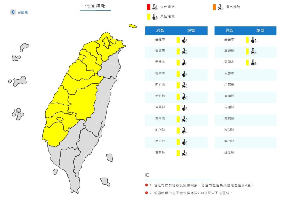 （取自氣象局網站）