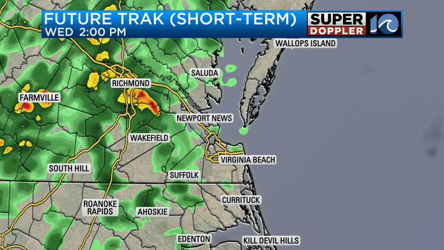 <em>Future Trak (Wednesday afternoon)</em>