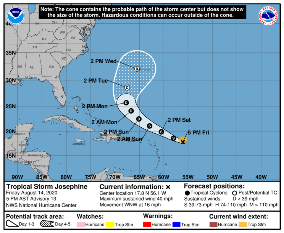 Tropical Storm Josephine ‘out of time’ to strengthen.